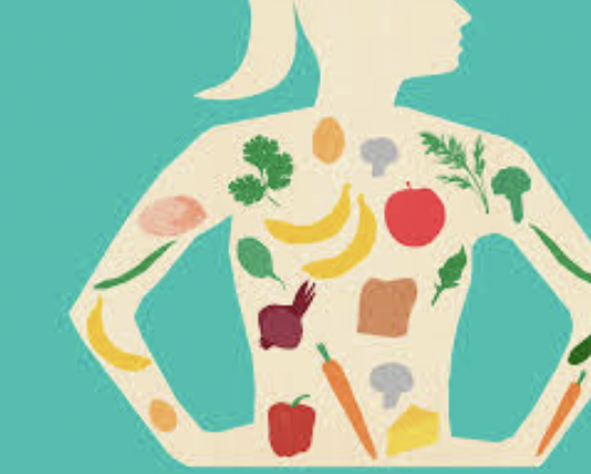 Metabolic Health - What is is It?
